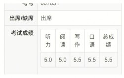 东大雅思口语5.5分