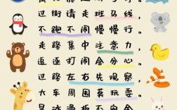 小班宝宝如何学懂交通安全小常识？