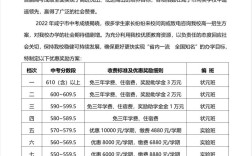 磐安教育局招生政策有何新变化？