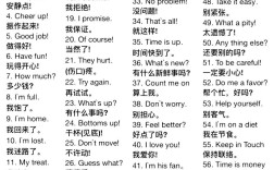 在职学口语，在职英语口语