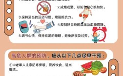 医学常识普及为何如此重要？