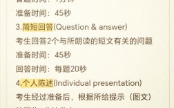 四级口语考试如何高效备考？