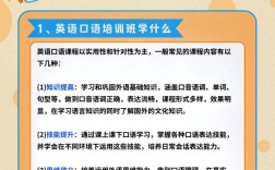 南宁英语口语培训机构哪家强？课程设置、师资力量、学习效果怎么选才不踩坑？