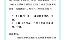 四川达州小学教育政策