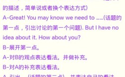 bec口语顺序，bec口语技巧