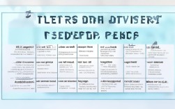 雅思口语重要句型，雅思口语重要句型有哪些