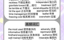 雅思口语自学，雅思口语自学方法