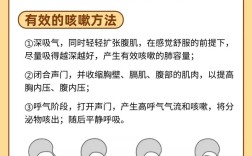 预防咳嗽的12个小常识