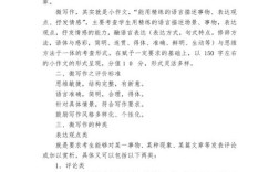 什么是观点类作文，什么是观点类作文素材