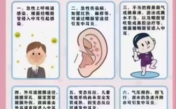 爱耳护耳常识有哪些关键点？