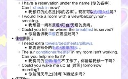 常用旅游英语口语大全，哪些最实用？