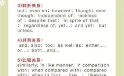 作文连接词组，作文连接词组有哪些