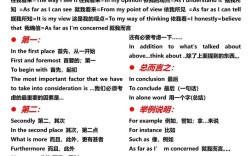 高中英语作文常用词，高中英语作文常用词汇