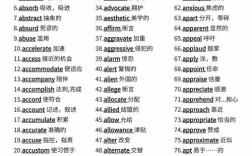 雅思口语前一天，雅思口语前一天考什么