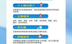 常见流行病如何有效预防？