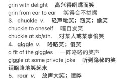 smile如何助力雅思口语提分？