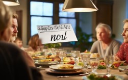 英语口语吃饭了，英语口语吃饭了怎么说