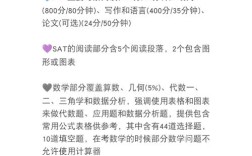 SAT作文新题如何高效应对？