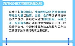 技工教育法律法规政策现状如何？