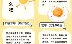 小学生医疗小常识