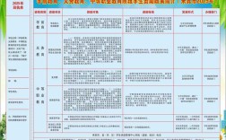 巢湖教育扶贫政策有哪些具体内容？