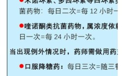 日常生活用药常识，如何安全合理用药，避免常见误区与风险？