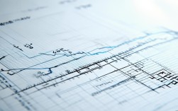 雅思小作文 降到底，雅思小作文缓慢上升