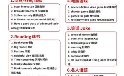 雅思口语话题name