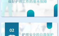 护理操作安全教育，如何确保安全落地？