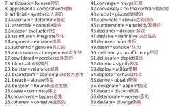 音乐 托福口语，音乐 托福口语考什么
