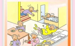 如何构建安全的家庭安全教育环境？