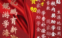 资助政策与诚信教育，如何助力学生成长？