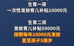 二孩政策后，教育资源配置如何应对？