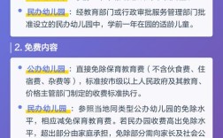 2025学前教育政策有哪些新变化？