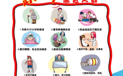 如何有效预防摔倒，守护生命安全？