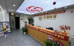 合肥出国口语，合肥出国口语培训机构