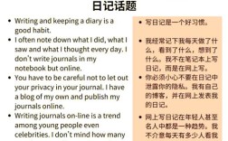 雅思口语17年5月，雅思口语17年5月1日