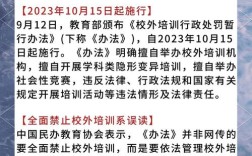 泗阳教育网政策法规有哪些新变化？