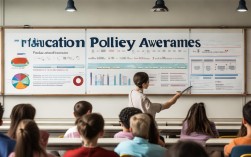 2025年教育惠民政策知晓率调研，哪些群体仍存信息盲区？