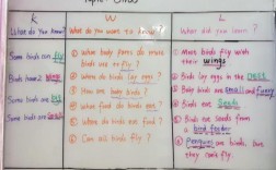 一年级英语口语教案，一年级英语口语教案大全