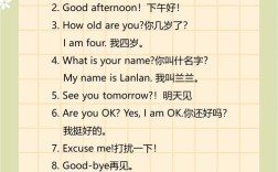 简单英语口语学习，简单学英语口语视频