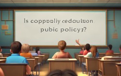 义务教育纳入公共政策范畴了吗？2025年最新政策解读来了