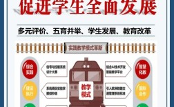 教育系统政策宣传优势体现在哪些方面？