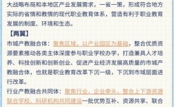 教育政策前沿热点，如何引领未来教育方向？