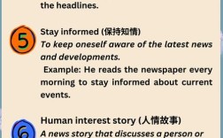 local news雅思口语，local news 雅思口语