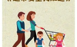 超市安全教育PPT该怎么做？