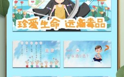 防毒安全教育，如何守护生命安全？