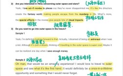 雅思口语有用网站有哪些？