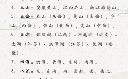 文言文里藏着哪些地理密码？