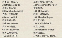 词汇口语，词汇口语100